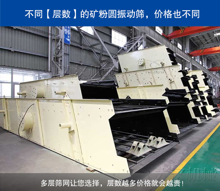 礦粉圓振動篩