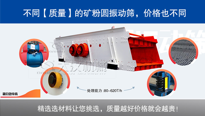 礦粉圓振動篩